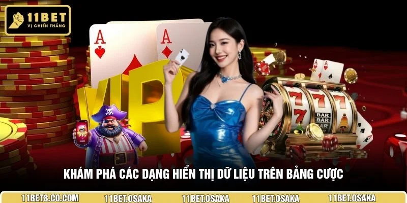 Khám phá các dạng hiển thị dữ liệu trên bảng cược