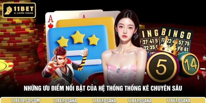 Những ưu điểm nổi bật của hệ thống thống kê chuyên sâu