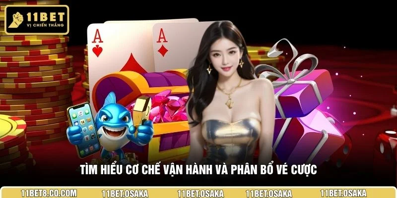 Tìm hiểu cơ chế vận hành và phân bổ vé cược